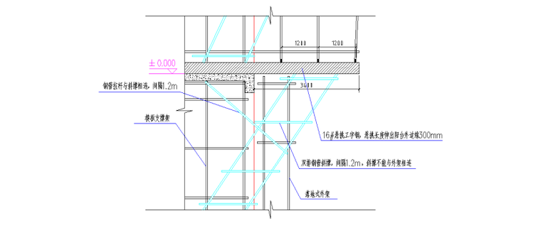 32层剪力墙结构住宅悬挑支模架专项施工方案-03 搭设工字钢底部斜撑