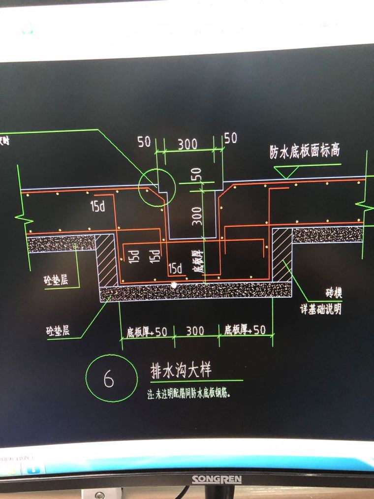 排水沟模板安装资料下载-排水沟怎么定义