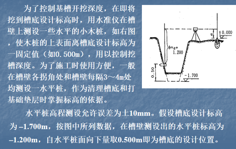 建筑工程施工测量技术培训讲义PPT-04 控制基槽开挖深