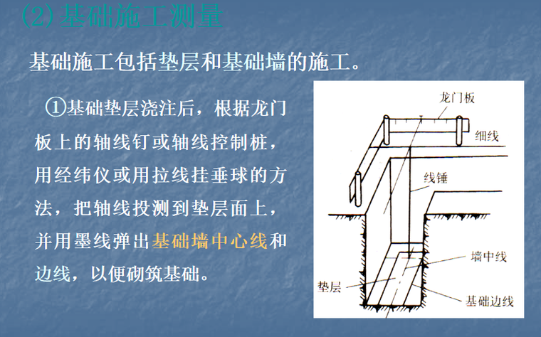 建筑工程施工测量技术培训讲义PPT-05 基础施工测量