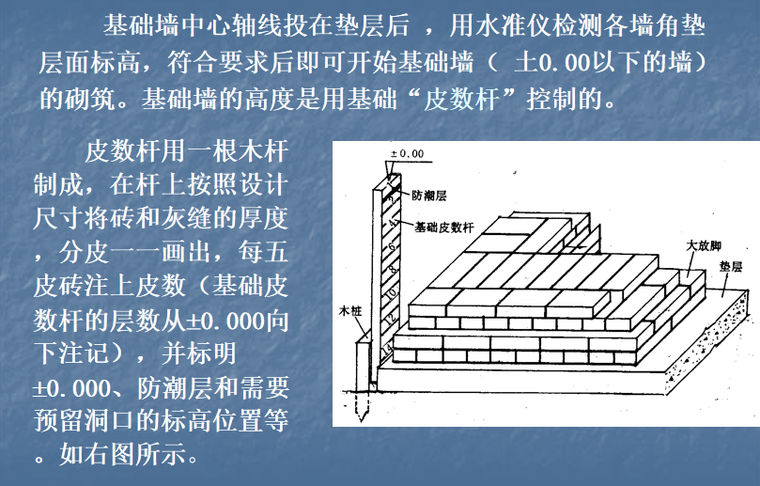 建筑工程施工测量技术培训讲义PPT-06 基础墙标高的控制