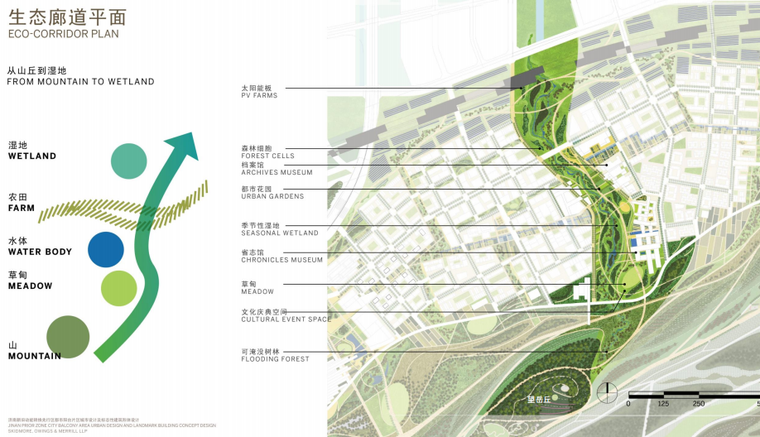 [山东]济南城市之门都市阳台城市景观设计