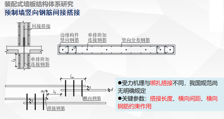 多层装配式墙板结构体系研发与工程应用-预制墙竖向钢筋间接搭接