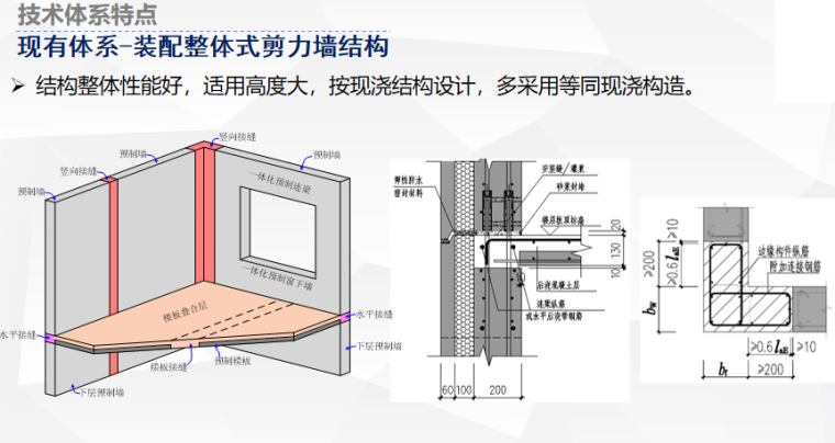 装配式墙板PPT资料下载-多层装配式墙板结构体系研发与工程应用