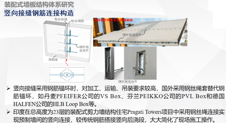 多层装配式墙板结构体系研发与工程应用-竖向接缝钢筋连接构造