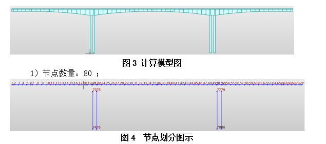 连续刚构桥cad资料下载-预应力混凝土连续刚构桥(计算书)
