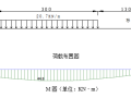 连续梁三角形挂篮设计计算书（手算版）