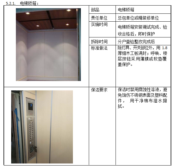 电梯轿厢成品保护方案图片