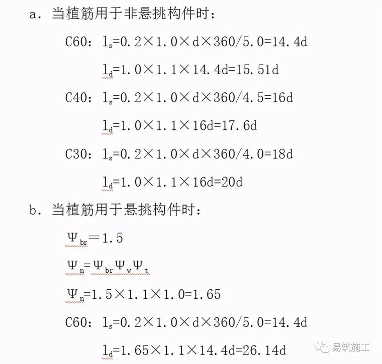 看图操作！植筋的正确姿势是这样的！_6