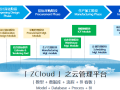 装配式建筑全生命周期信息化应用与工程实践