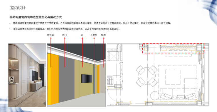 钢结构住宅设计详解（2019，77页）-钢结构建筑内装饰造型的变化与解决方式