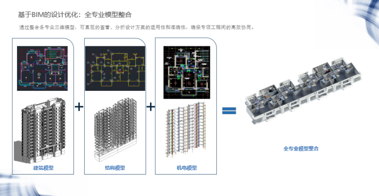 钢结构住宅设计详解（2019，77页）-基于BIM的设计优化