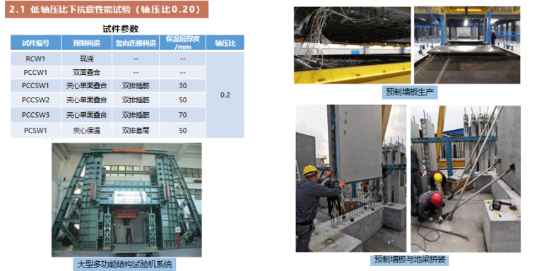 夹心保温叠合剪力墙建筑体系研发与实践-低轴压比下抗震性能试验