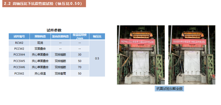 夹心保温叠合剪力墙建筑体系研发与实践-高轴压比下抗震性能试验（轴压比0.50）