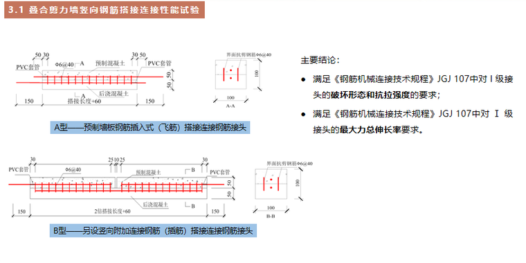 夹心保温叠合剪力墙建筑体系研发与实践-结构培训讲义-筑龙结构设计论坛