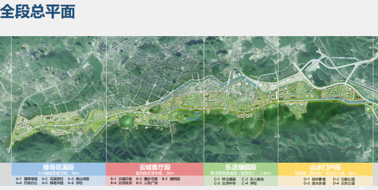 [广东]云浮世纪大道沿线用地城市景观设计-总平面图