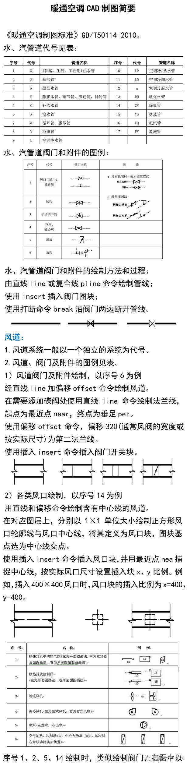 暖通制图图集资料下载-暖通空调CAD制图简要