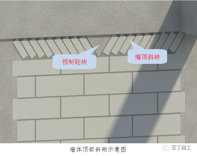 住宅楼样板间技术交底卡，BIM示意图棒极了_15