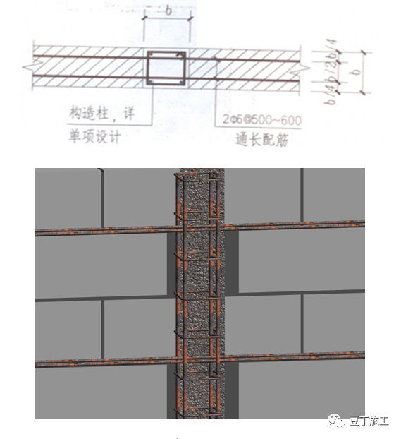 住宅楼样板间技术交底卡，BIM示意图棒极了_17