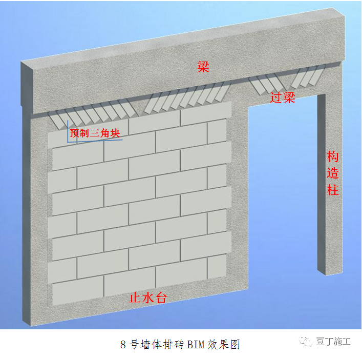 住宅楼样板间技术交底卡，BIM示意图棒极了_14