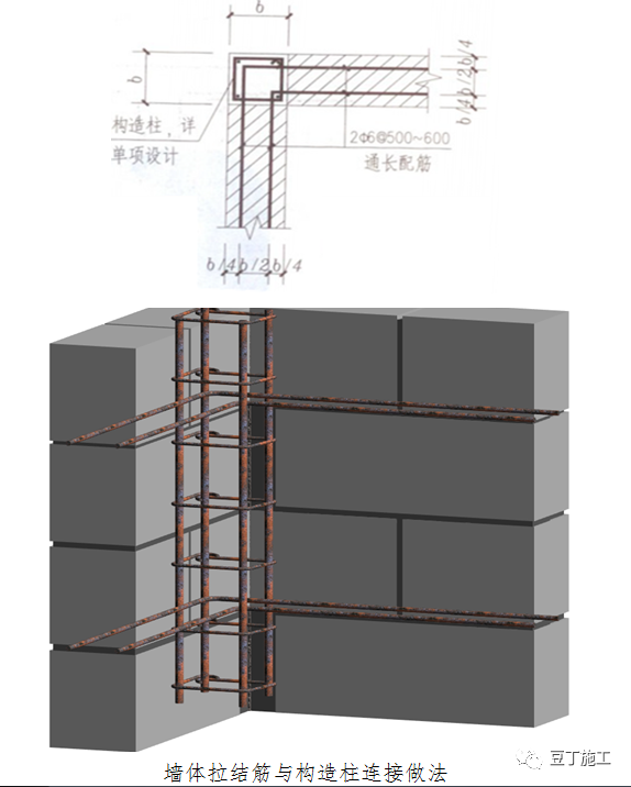 住宅楼样板间技术交底卡，BIM示意图棒极了_19