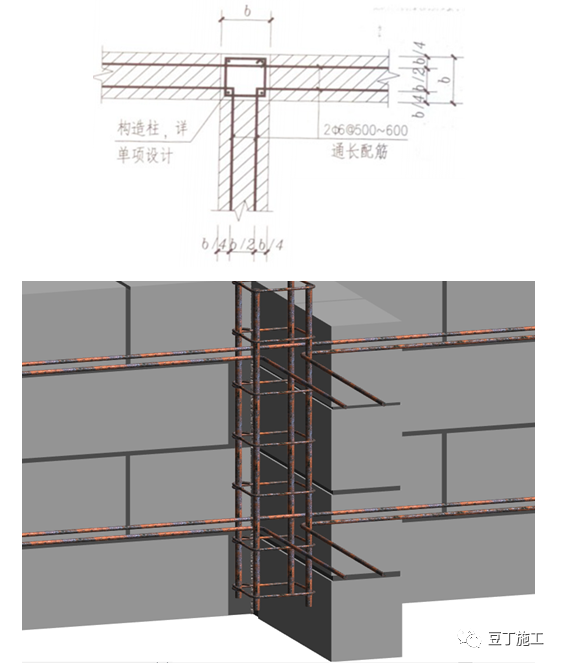 住宅楼样板间技术交底卡，BIM示意图棒极了_18