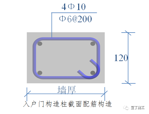 住宅楼样板间技术交底卡，BIM示意图棒极了_21