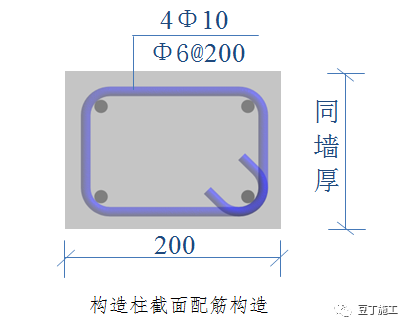 住宅楼样板间技术交底卡，BIM示意图棒极了_20