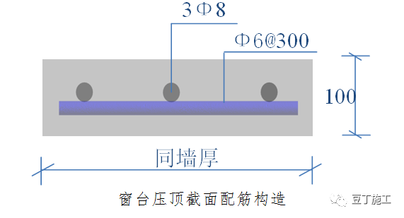 住宅楼样板间技术交底卡，BIM示意图棒极了_23