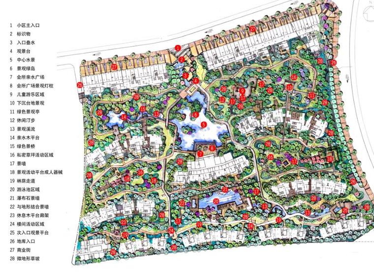 建筑法方案设计资料下载-现代风情自然住宅景观概念方案设计