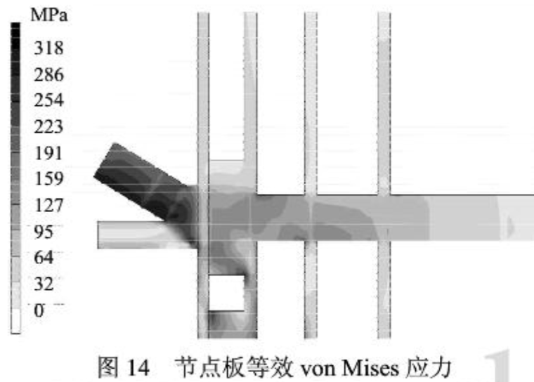 7栋超高层建筑核心筒研究资料下载-超高层建筑伸臂桁架-核心筒剪力墙节点受力