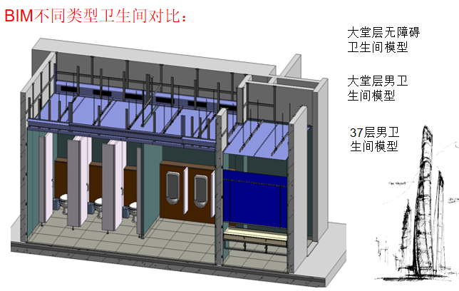 上海大厦精装修工程BIM汇报(31页)-BIM案例-筑龙BIM论坛