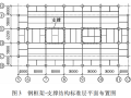 高层钢抗弯框架抗震性能研究