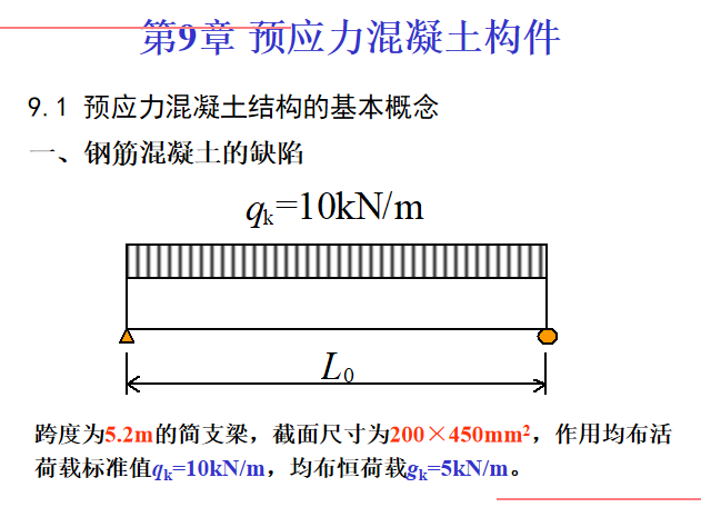 预应力构件损伤资料下载-预应力混凝土构件（83页）