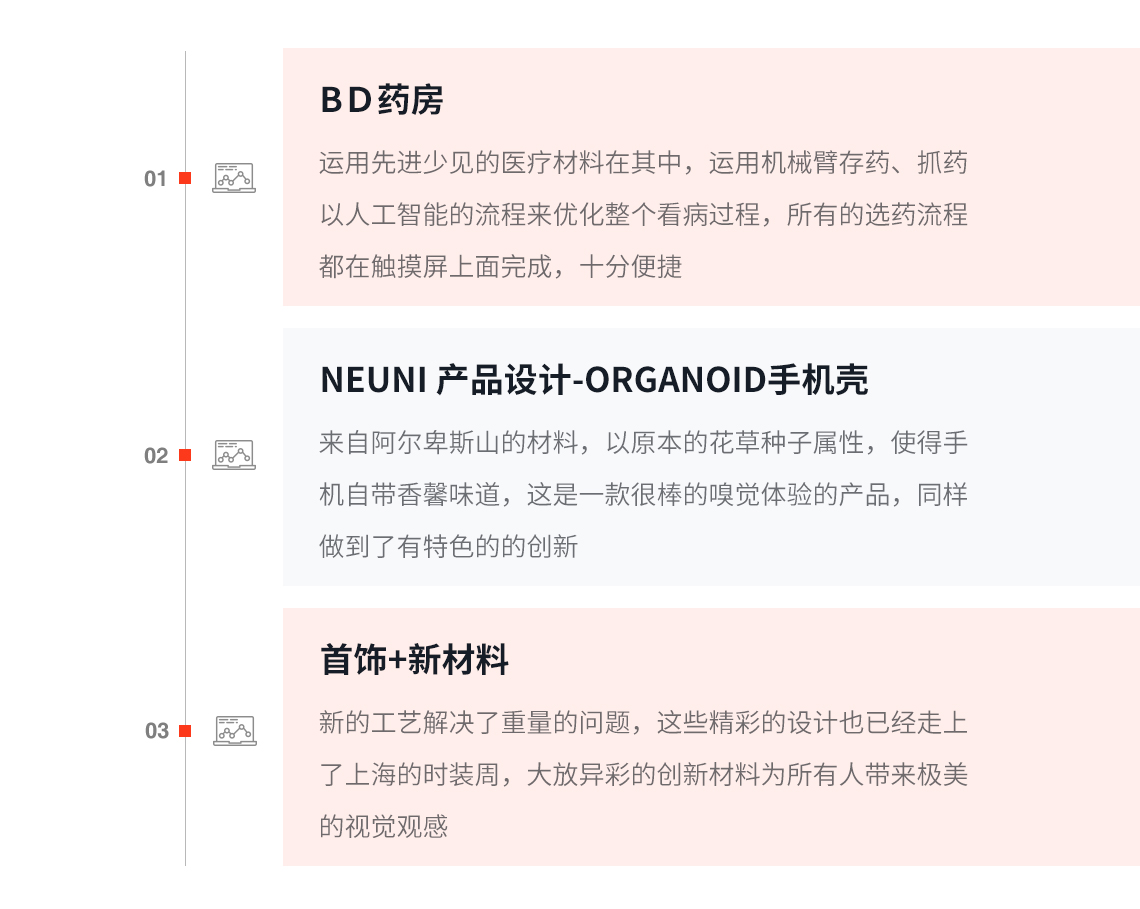 课程大纲：室内设计+新材料  全国第一家人工智能药房