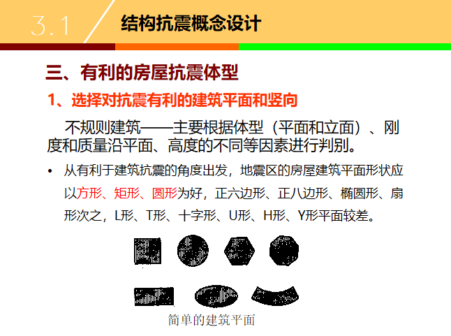 建筑结构抗震设计ppt(180页)
