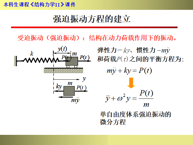 结构动力学知识讲解（154页）-强迫振动方程的建立