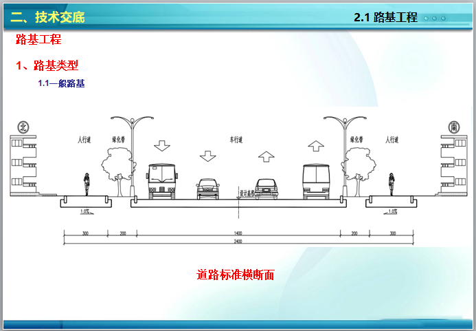 市政基础设工程施工技术交底（PPT）-道路标准横断面