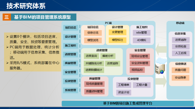 交通领域施工阶段BIM技术研究应用探索-基于BIM的项目管理系统