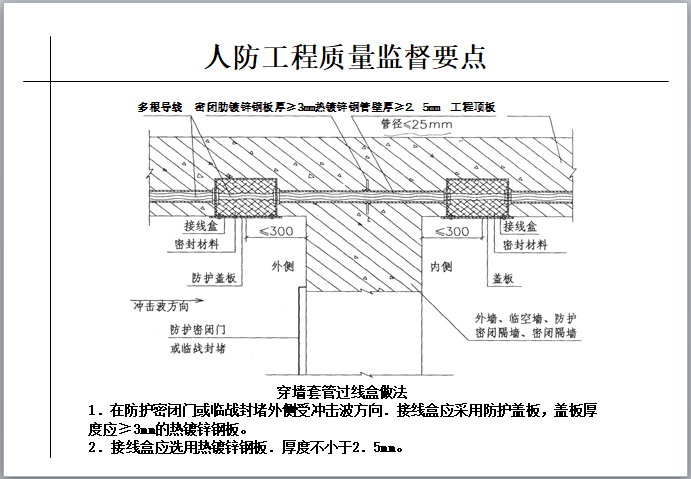 人防预埋套管规范图片图片