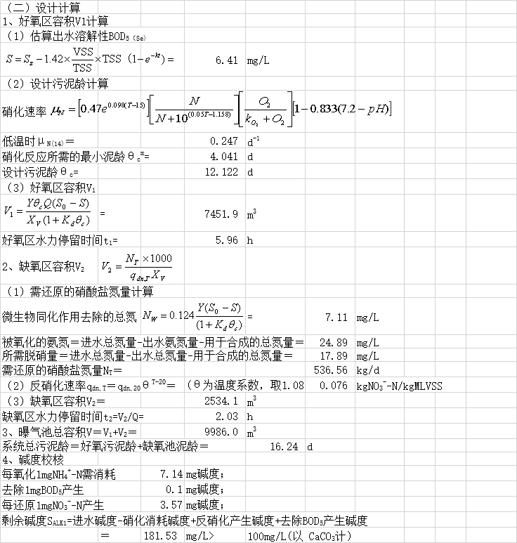 周期循环活性污泥法脱氮资料下载-活性污泥法脱氮除磷工艺设计计算excel