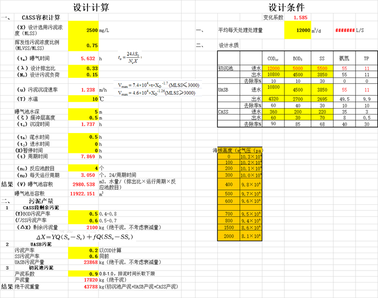 暖通设计计算参数资料下载-CASS工艺参数设计计算表