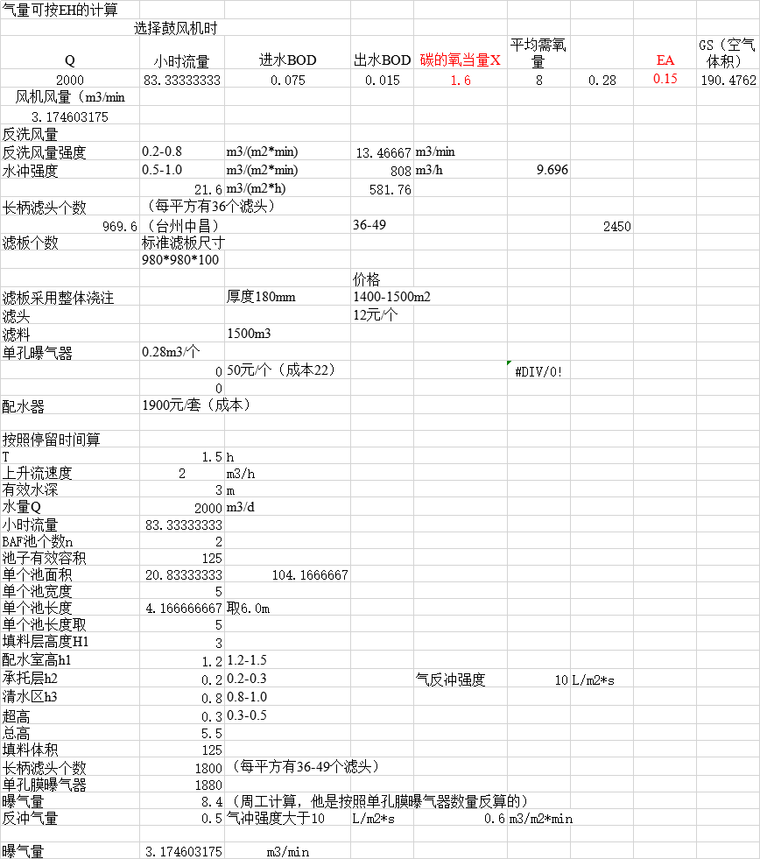 裂缝计算excel资料下载-BAF池计算excel