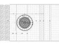 下沉绿地水池节点详图设计