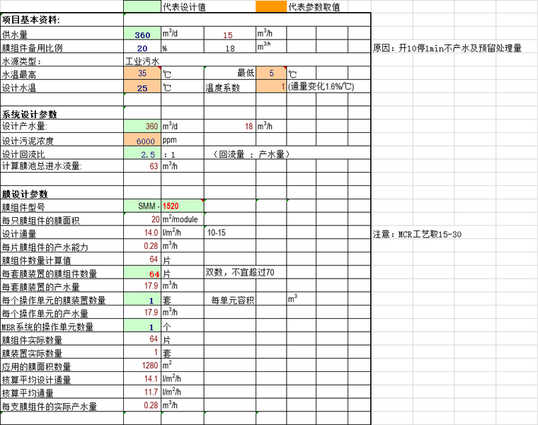 中水回用系统设计资料下载-MBR系统设计计算书(模板)