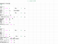 水力澄清池设计计算书excel