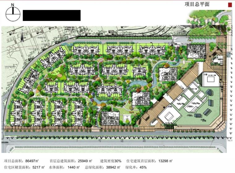 居住区建筑方案设计流程资料下载-重庆知名企业现代居住区景观方案设计