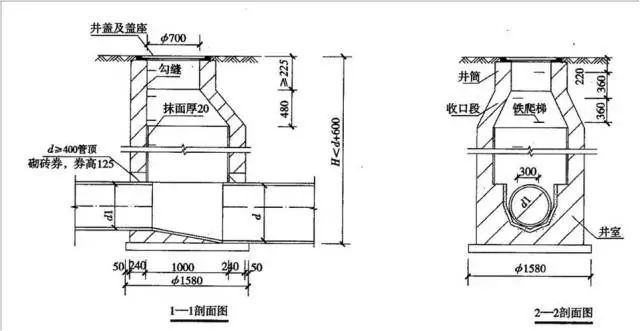 这篇长文带你看懂市政管道工程图_38