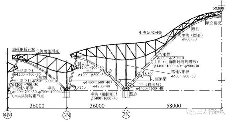 [分享]火车站结构设计之大跨度结构选型