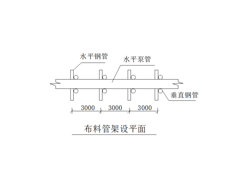 贵州混凝土施工方案资料下载-[贵州]地下综合管廊工程混凝土施工方案
